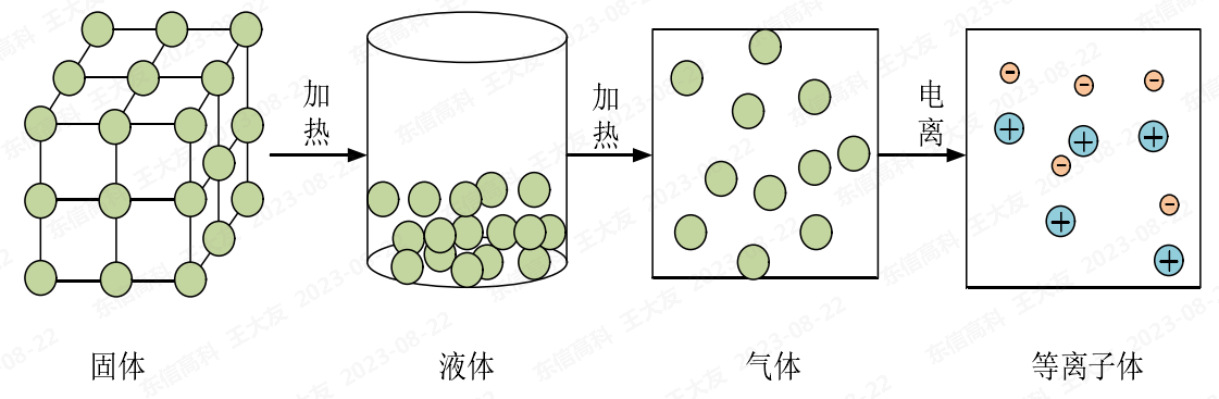 好色先生TV软件体