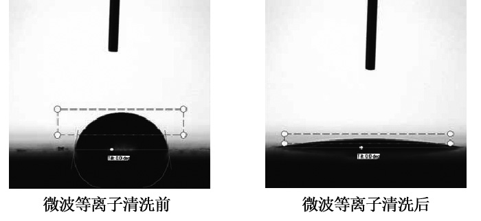 微波好色先生TV软件清洗前后工件表面接触角对比