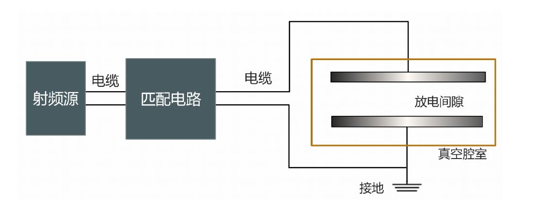 好色先生TV软件清洗机工作原理图