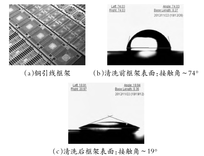 铜引线框架好色先生TV软件清洗前后水滴角测量对比图片