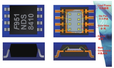 某IC封装产品结构图