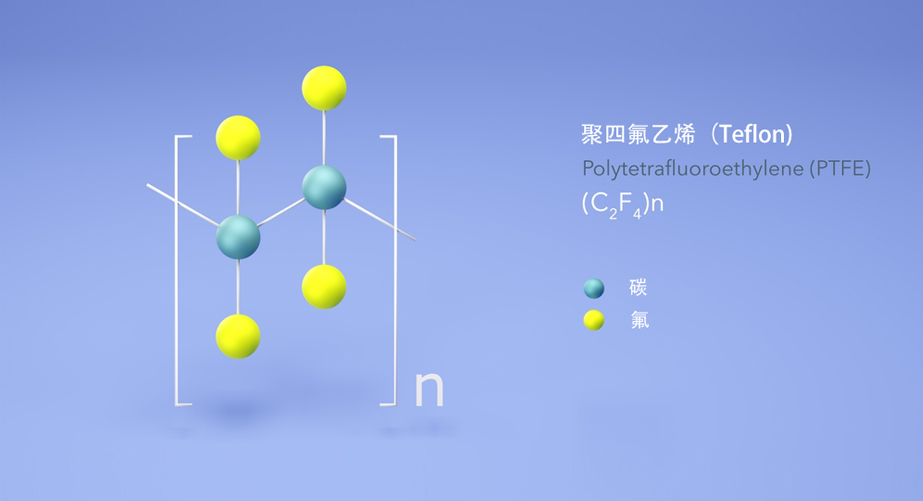 好色先生TV软件体表面处理聚四氟乙烯（PTFE）原理